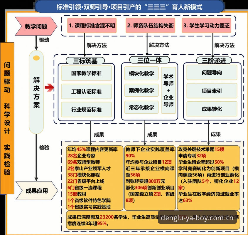 皇家社会后防补强策略深度分析：迪奥戈·莱特转会背后的技术细节与竞争格局